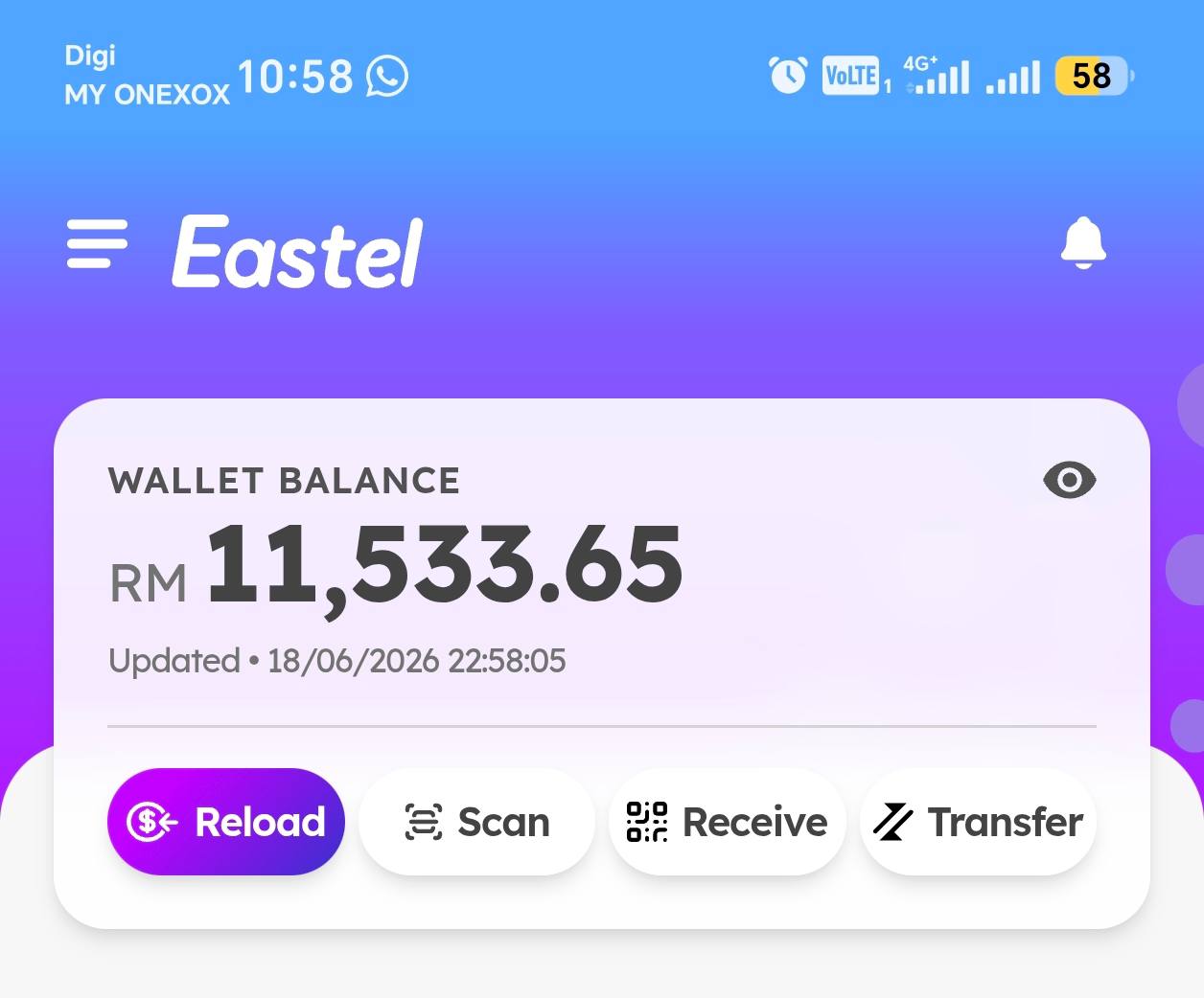 EASTEL 收入截图 RM 11,533.65